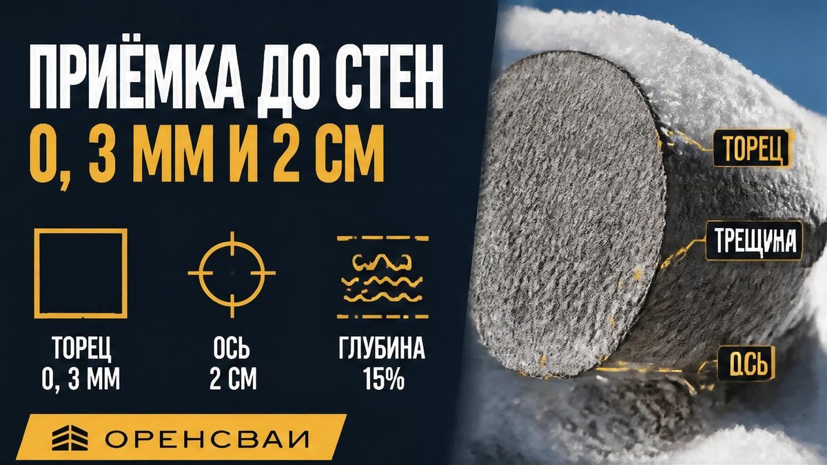 Приёмка свай до стен: торец 0,3 мм, ось 2 см на метр, глубина 15 процентов
