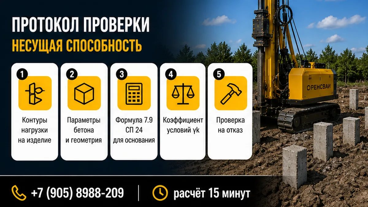 Пять шагов проверки витрины 30 тонн: материал, формула 7.9, γk, отказ