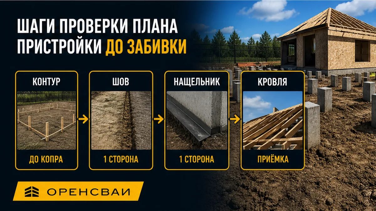 Шаги до забивки: раздельные контуры, шов на всю высоту, нащельник к одной стороне