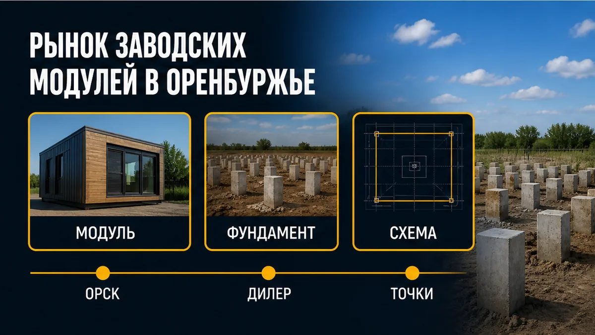 Рынок модулей Орск и Оренбург: коробка отдельно, схема опирания и поле — отдельно