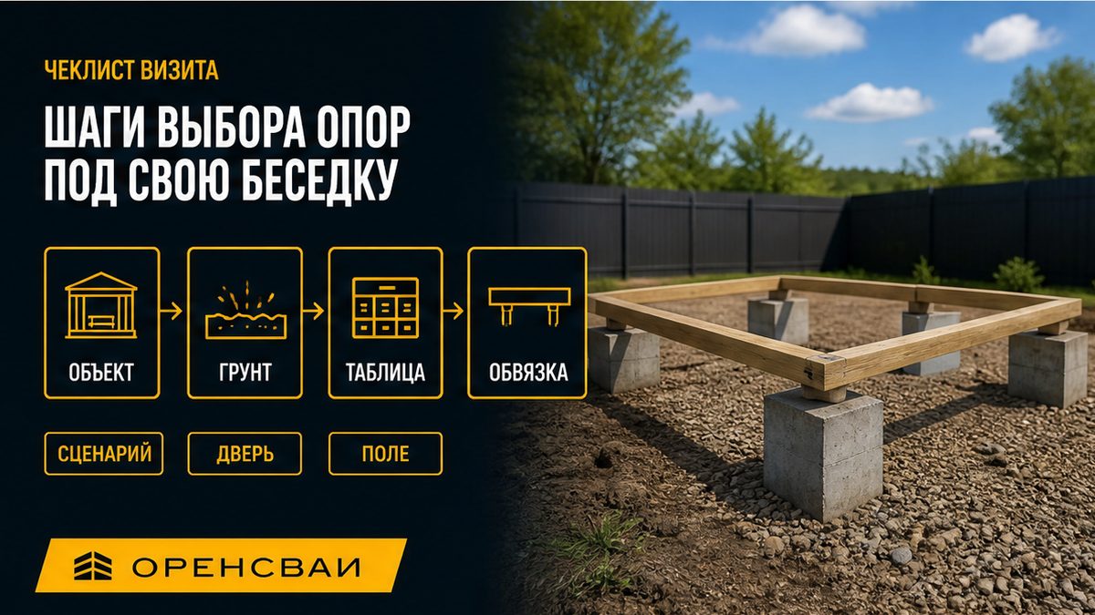 Шаги выбора фундамента под беседку: сваи или блоки