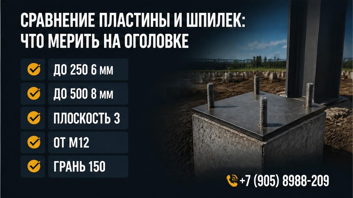 Что смерить на оголовке: допуск пластины, плоскость, резьба и грань сваи