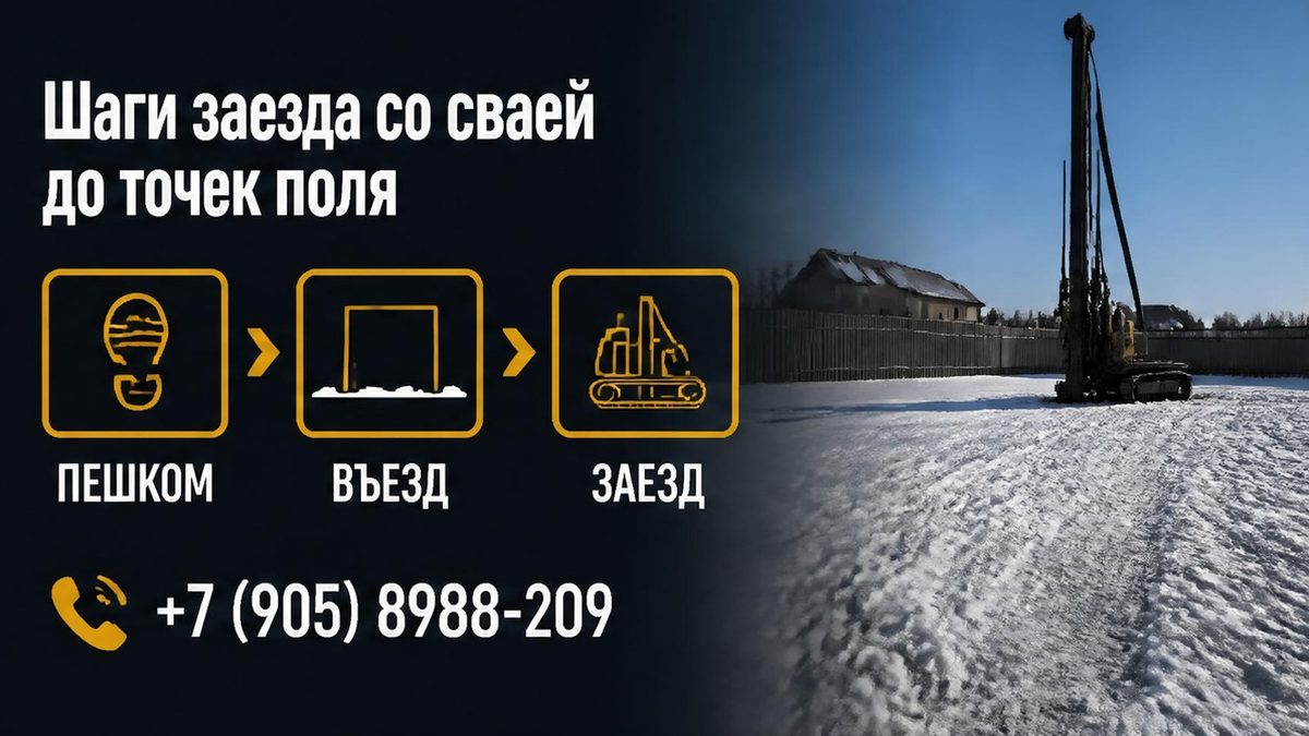 Шаги: посмотреть въезд пешком до заезда копра